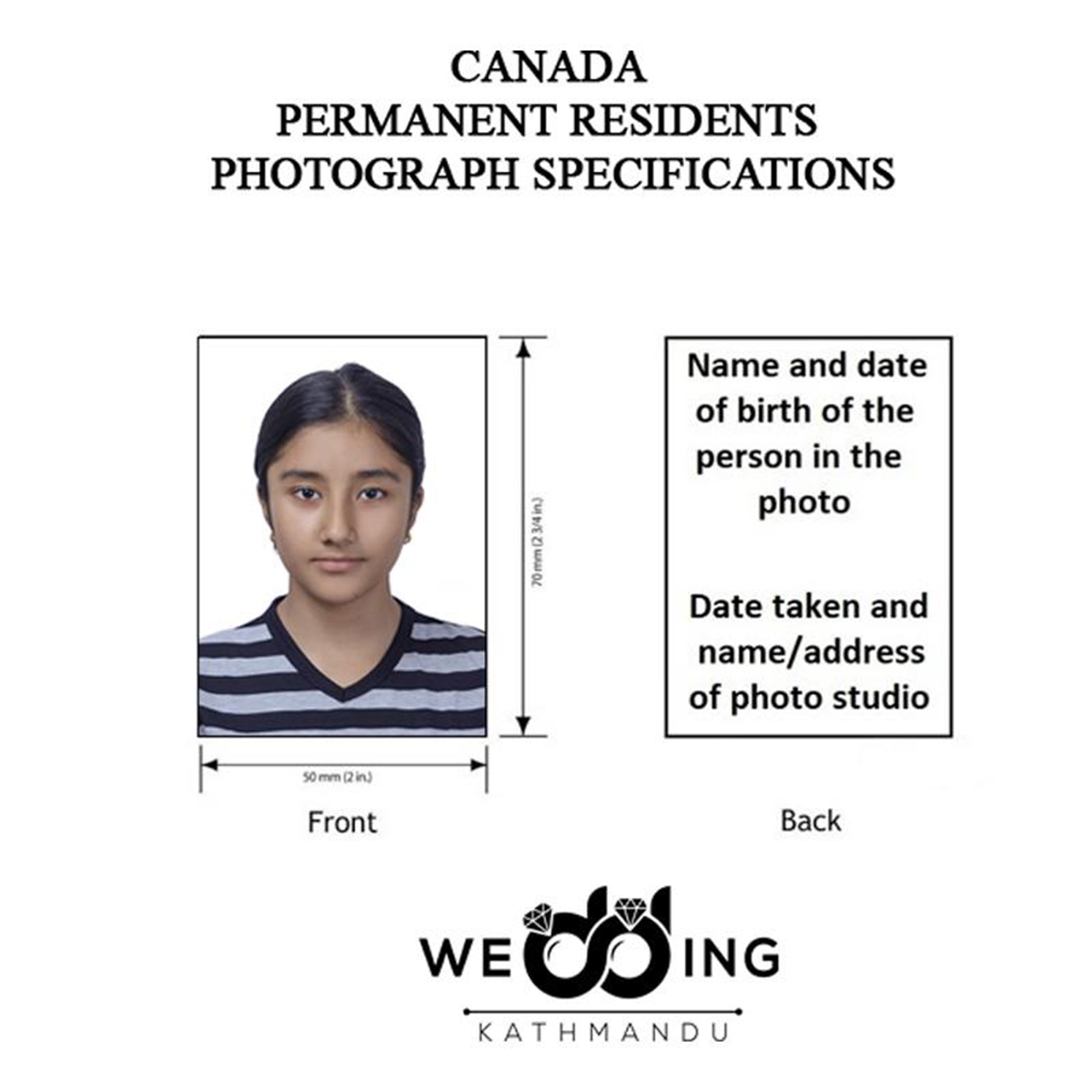 VFS Visa Application Photo Price